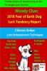 2018 Year of Dog Luck Tendency Report