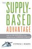 The Supply-Based Advantage