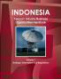 Indonesia Telecom Industry Business Opportunities Handbook Volume 1 Strategic Information and Regulations
