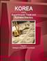 Korea North Export-Import Trade and Business Directory Volume 1 Strategic Information and Contacts