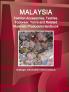 Malaysia Fashion Accessories Textiles Footwear Yarns and Related Materials Producers Handbook - Strategic Information and Contacts