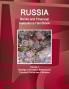 Russia Banks and Financial Institutions Handbook Volume 1 Strategic Information Banking and Financial Companies in Moscow