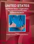 US Healthcare Sector - Organization Management and Payment Systems Handbook Volume 1 Strategic Information Developments Reforms