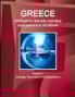 Greece Intelligence Security Activities and Operations Handbook Volume 1 Strategic Information and Regulations