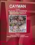 Cayman Islands Business and Investment Opportunities Yearbook Volume 1 Banking and Financial Sector