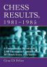 Chess Results 1981-1985