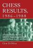 Chess Results 1986-1988
