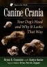 Canine Crania