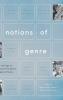 Notions of Genre