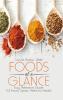 Foods at a Glance