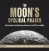 The Moon's Cyclical Phases | Grade 4 | Children's Astronomy & Space Books