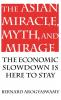 Asian Miracle Myth and Mirage