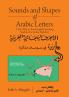 Sounds and Shapes of Arabic Letters