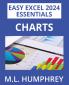 Excel 2024 Charts