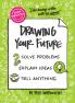 The Non-Obvious Guide to Drawing Your Future