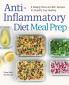 Anti-Inflammatory Diet Meal Prep