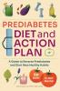 Prediabetes Diet and Action Plan