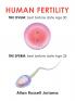 HUMAN FERTILITY