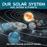 Our Solar System (Sun Moons & Planets)