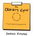 The Creative Cycle