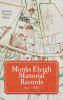 Monks Eleigh Manorial Records 1210-1683