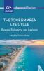 The Tourism Area Life Cycle