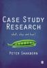Case Study Research