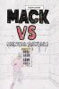 Mack VS Mental Asylum