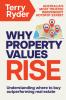 Why Property Values Rise