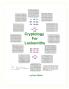 Cryptology For Locksmiths