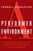 A Performer A Environment