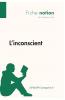 L'inconscient (Fiche notion)