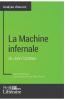 La Machine infernale de Jean Cocteau (Analyse approfondie)
