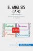 El análisis DAFO