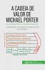 A Cadeia de Valor de Michael Porter