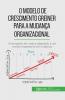 O Modelo de Crescimento Greiner para a mudan��a organizacional