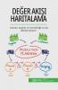 De��er ak������ haritalama