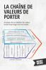 La Cha��ne De Valeurs De Porter