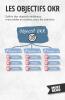 Les Objectifs OKR