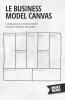 Le Business Model Canvas