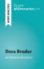 Dora Bruder