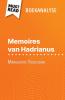 Memoires van Hadrianus van Marguerite Yourcenar (Boekanalyse)