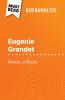 Eugénie Grandet van Honoré de Balzac (Boekanalyse)