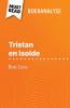 Tristan en Isolde van René Louis (Boekanalyse)