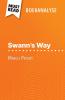 Swann's Way van Marcel Proust (Boekanalyse)