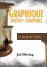 Graphique Spatio - Temporel