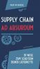 Supply Chain Ad Absurdum