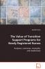 The Value of Transition Support Programs for Newly Registered Nurses