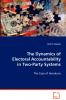 The Dynamics of Electoral Accountability in Two-Party Systems