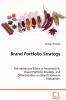Brand Portfolio Strategy